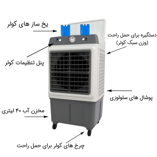 کولر آبی پرتابل سلولوزی وان لایف مدل AC-2800